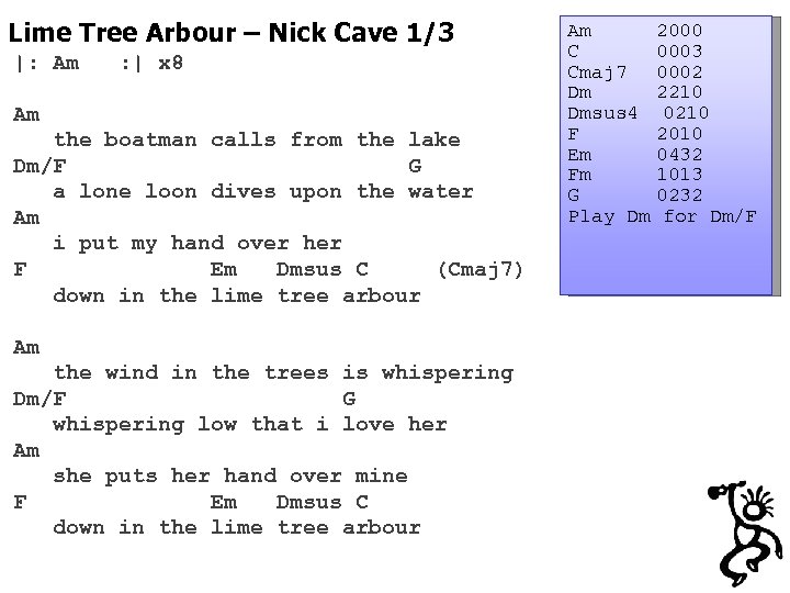 Lime Tree Arbour – Nick Cave 1/3 |: Am : | x 8 Am