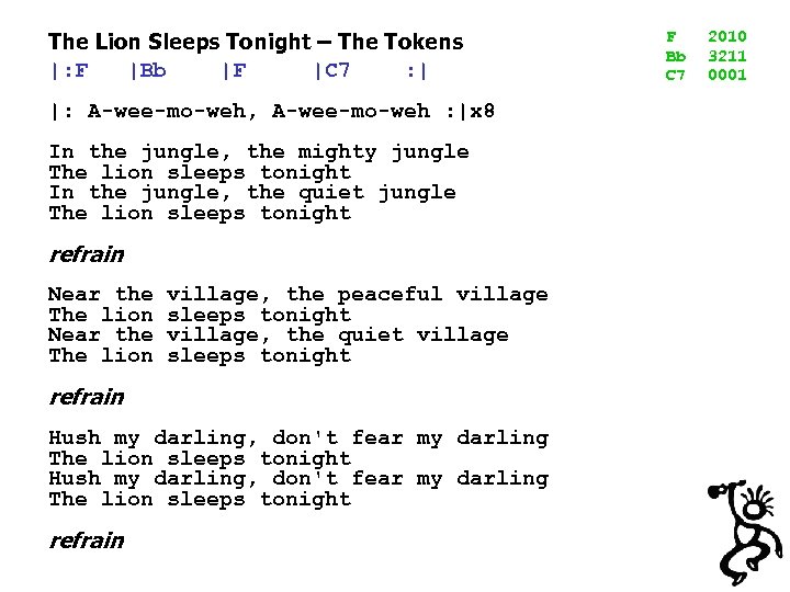 The Lion Sleeps Tonight – The Tokens |: F |Bb |F |C 7 :