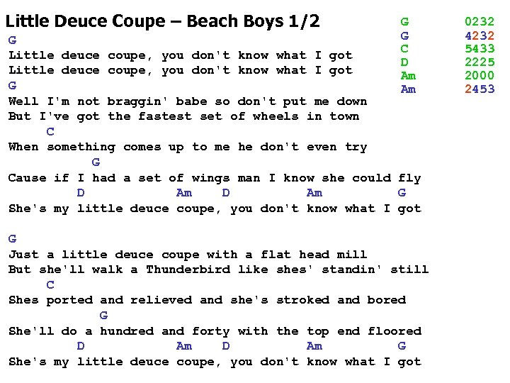 Little Deuce Coupe – Beach Boys 1/2 G G C D Am Am G