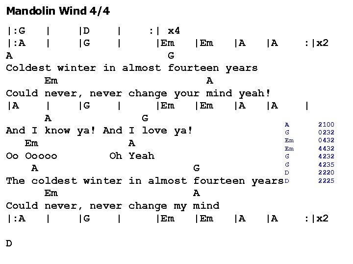 Mandolin Wind 4/4 |: G | |D | : | x 4 |: A