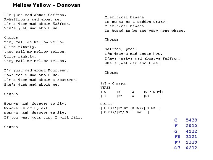 Mellow Yellow – Donovan I'm just mad about Saffron. A-Saffron's mad about me. I'm-a