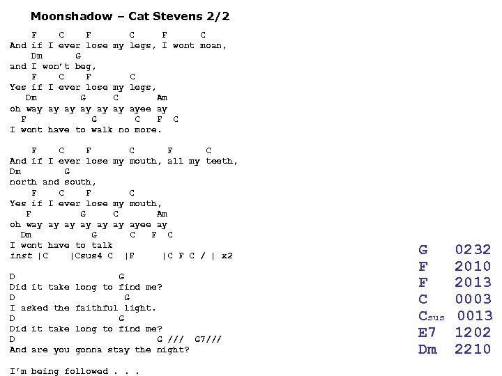 Moonshadow – Cat Stevens 2/2 F C F C And if I ever lose