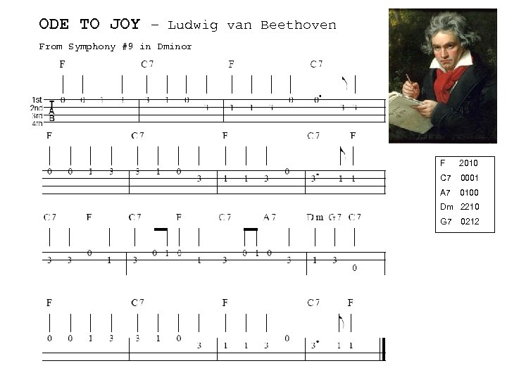 ODE TO JOY – Ludwig van Beethoven From Symphony #9 in Dminor F 2010