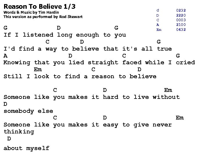 Reason To Believe 1/3 Words & Music by Tim Hardin This version as performed