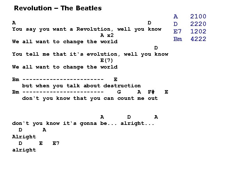 Revolution – The Beatles A D You say you want a Revolution, well you