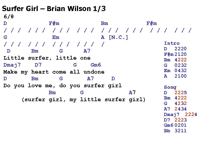 Surfer Girl – Brian Wilson 1/3 6/8 D F#m Bm F#m / / /