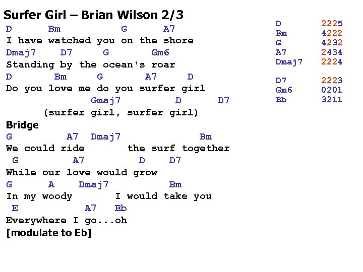 Surfer Girl – Brian Wilson 2/3 D Bm G A 7 I have watched