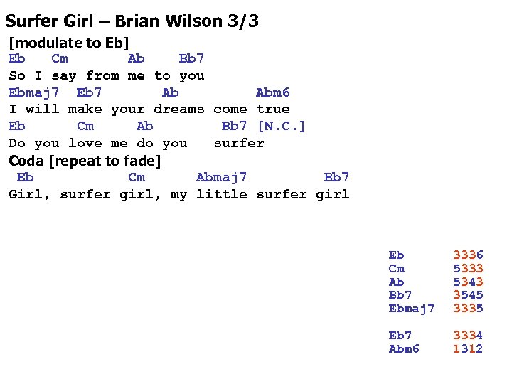 Surfer Girl – Brian Wilson 3/3 [modulate to Eb] Eb Cm Ab Bb 7