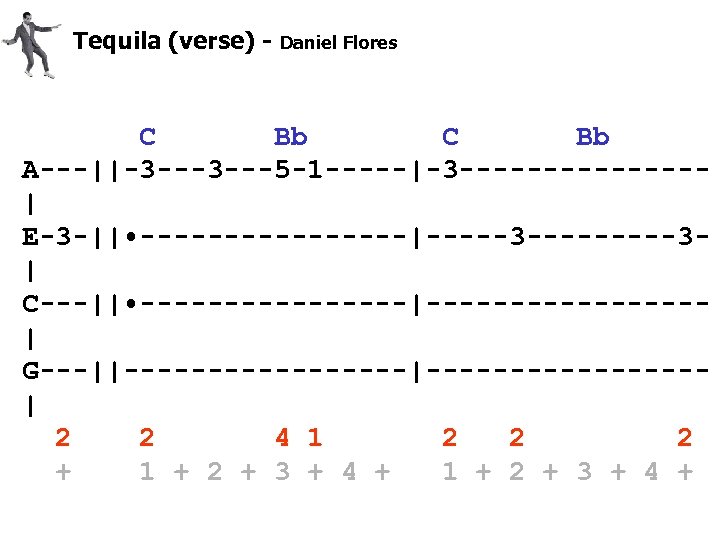 Tequila (verse) - Daniel Flores C Bb A---||-3 ---5 -1 -----|-3 -------| E-3 -||