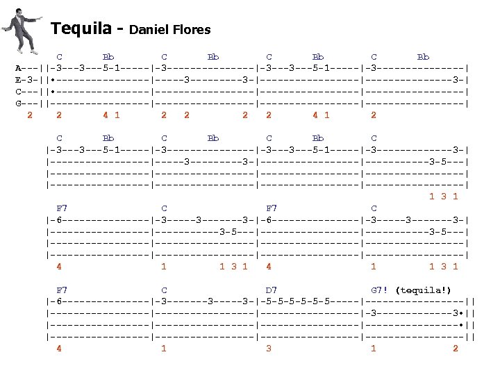 Tequila - Daniel Flores C Bb A---||-3 ---3 ---5 -1 -----|-3 ---------------| E-3 -||