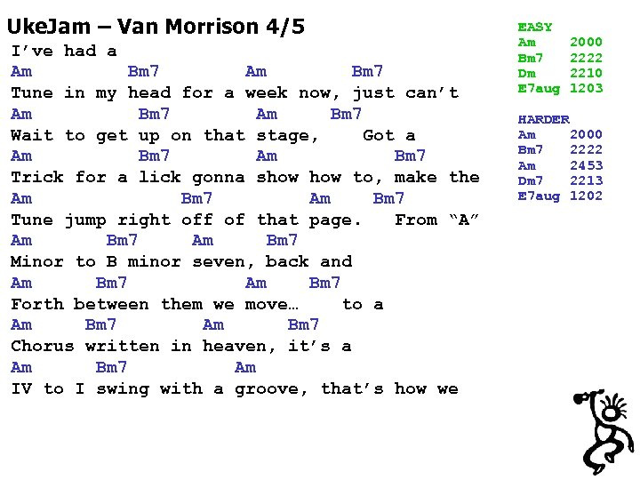 Uke. Jam – Van Morrison 4/5 I’ve had a Am Bm 7 Tune in