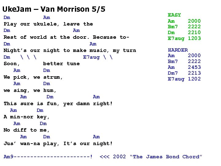 Uke. Jam – Van Morrison 5/5 Dm Am Play our ukulele, leave the Dm