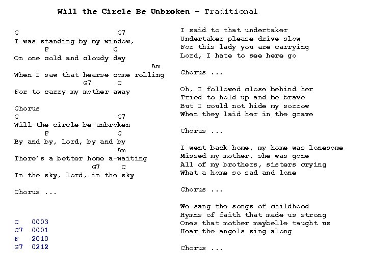 Will the Circle Be Unbroken – Traditional C C 7 I was standing by