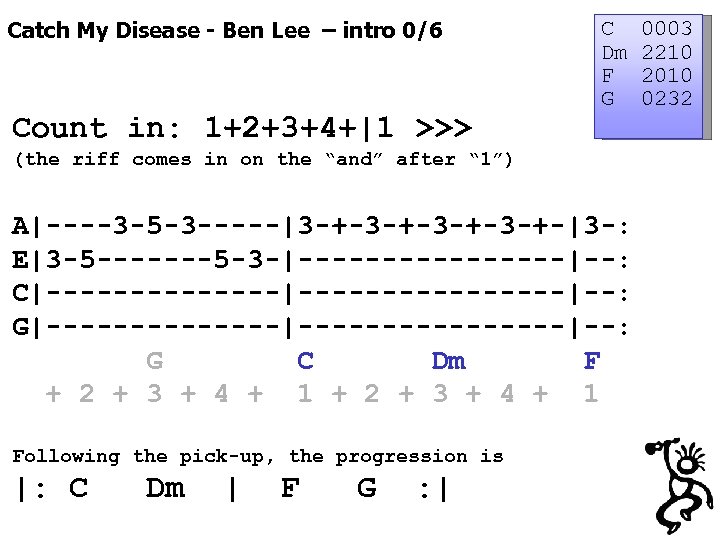 Catch My Disease - Ben Lee – intro 0/6 Count in: 1+2+3+4+|1 >>> C