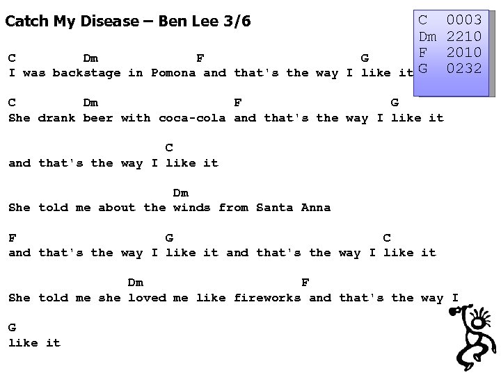 Catch My Disease – Ben Lee 3/6 C 0003 Dm 2210 F 2010 C