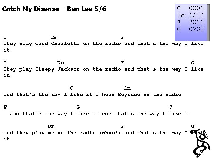 Catch My Disease – Ben Lee 5/6 C 0003 Dm 2210 F 2010 G