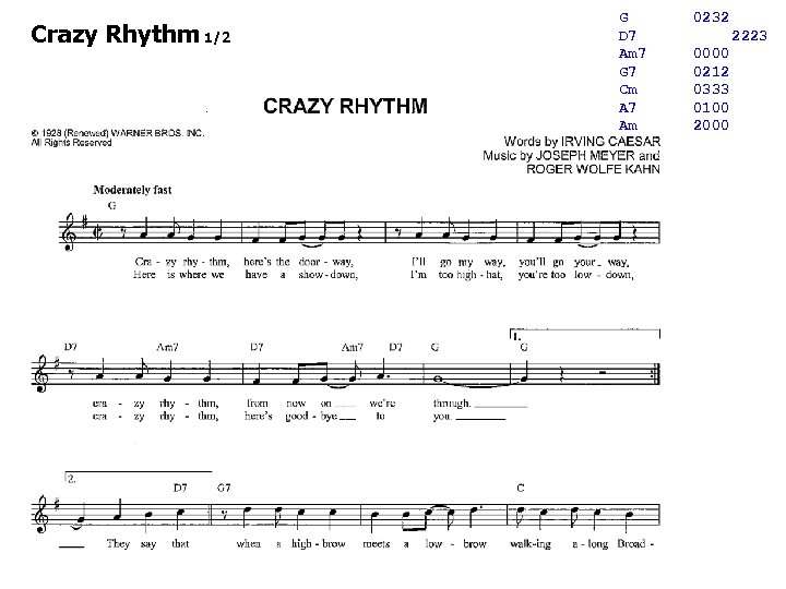 Crazy Rhythm 1/2 G D 7 Am 7 G 7 Cm A 7 Am