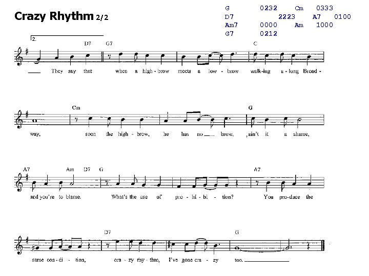 Crazy Rhythm 2/2 G D 7 Am 7 G 7 0232 Cm 2223 0000