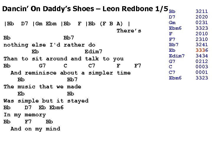 Dancin’ On Daddy’s Shoes – Leon Redbone 1/5 Bb |Bb D 7 |Gm Ebm