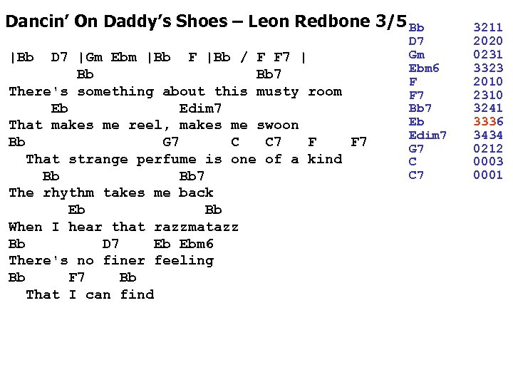 Dancin’ On Daddy’s Shoes – Leon Redbone 3/5 Bb |Bb D 7 |Gm Ebm