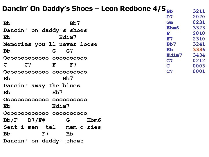 Dancin’ On Daddy’s Shoes – Leon Redbone 4/5 Bb Bb Bb 7 Dancin' on