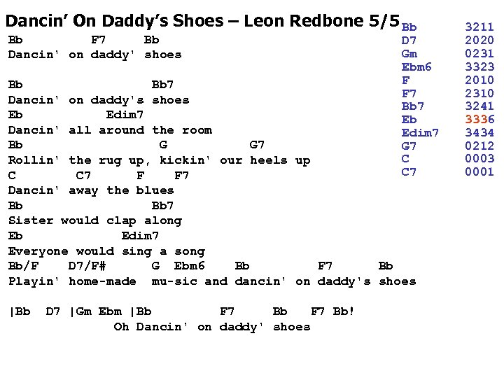 Dancin’ On Daddy’s Shoes – Leon Redbone 5/5 Bb Bb F 7 Bb Dancin'