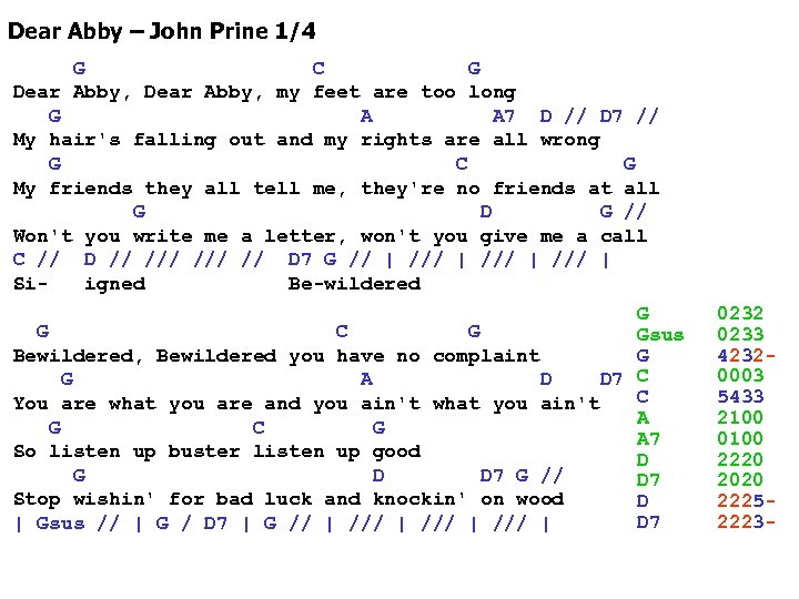 Dear Abby – John Prine 1/4 G C G Dear Abby, my feet are