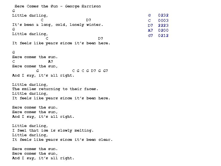 Here Comes the Sun - George Harrison G Little darling, C D 7 It's