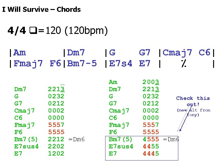 I Will Survive – Chords 4/4 =120 (120 bpm) |Am |Dm 7 |G G