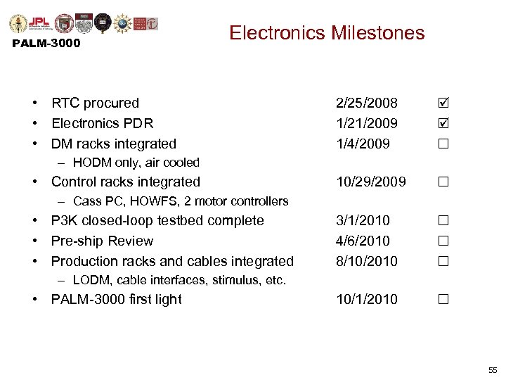 PALM-3000 Electronics Milestones • RTC procured • Electronics PDR • DM racks integrated 2/25/2008