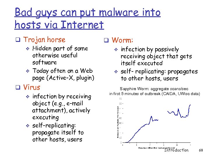 Bad guys can put malware into hosts via Internet q Trojan horse v Hidden