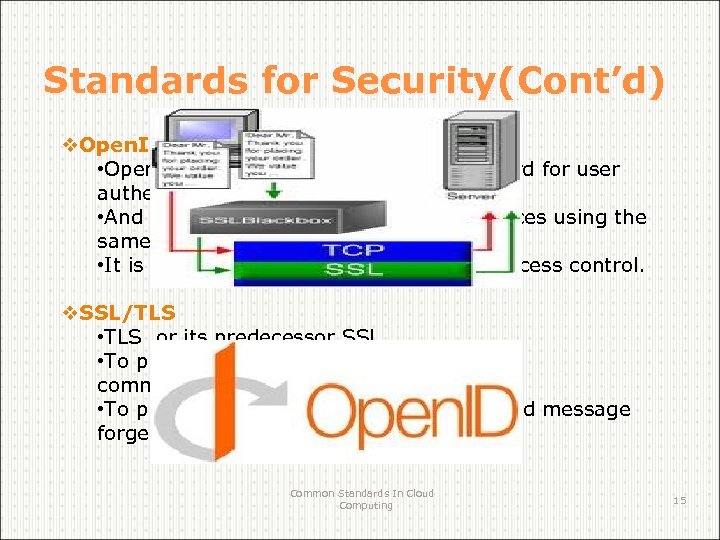 Standards for Security(Cont’d) v. Open. ID • Open. ID is an open, decentralized standard