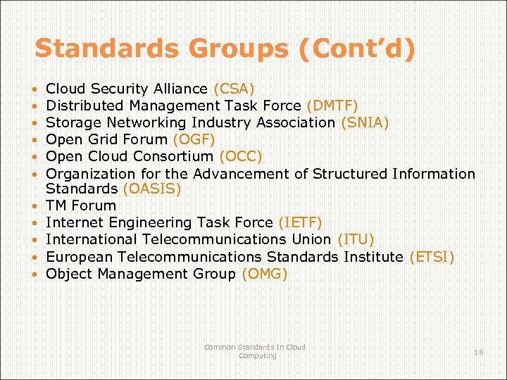 Standards Groups (Cont’d) Cloud Security Alliance (CSA) Distributed Management Task Force (DMTF) Storage Networking