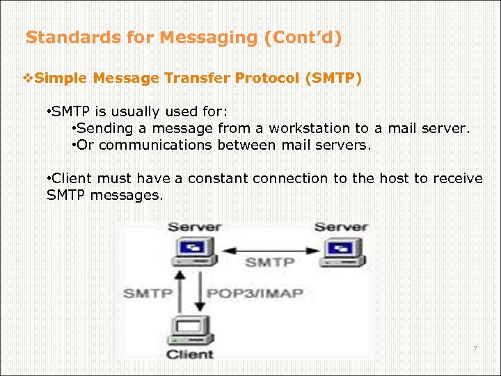 Standards for Messaging (Cont’d) v. Simple Message Transfer Protocol (SMTP) • SMTP is usually