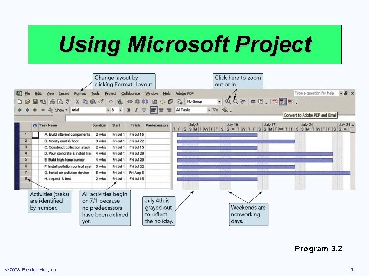 Using Microsoft Project Program 3. 2 © 2008 Prentice Hall, Inc. 3– 