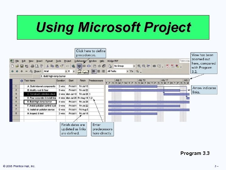 Using Microsoft Project Program 3. 3 © 2008 Prentice Hall, Inc. 3– 