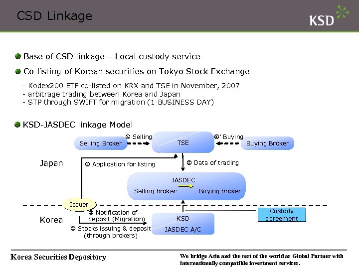 CSD Linkage Base of CSD linkage – Local custody service Co-listing of Korean securities