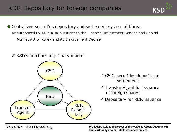 KDR Depositary foreign companies Centralized securities depository and settlement system of Korea ☞ authorized