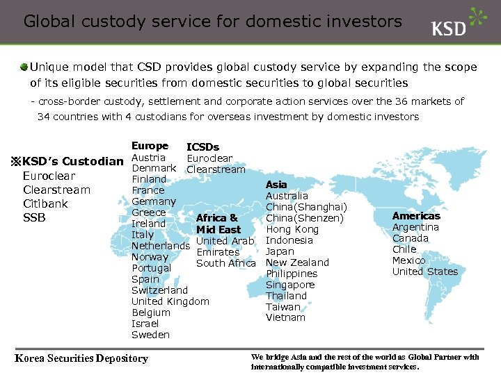 Global custody service for domestic investors Unique model that CSD provides global custody service