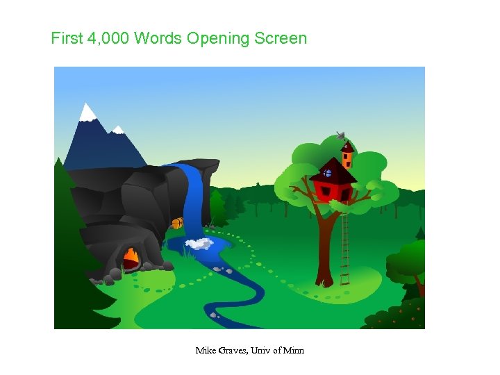 First 4, 000 Words Opening Screen Mike Graves, Univ of Minn 