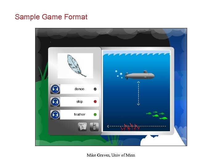 Sample Game Format Mike Graves, Univ of Minn 