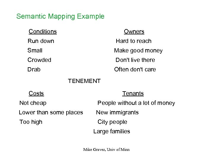 Semantic Mapping Example Conditions Owners Run down Hard to reach Small Make good money