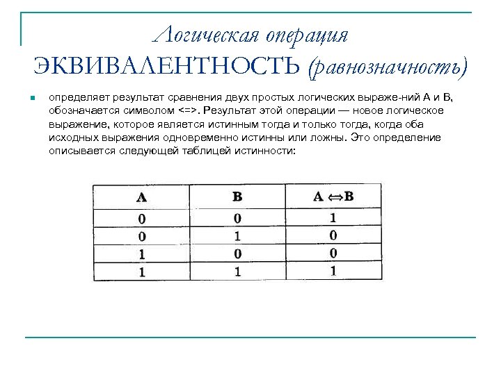 Логическая операция ЭКВИВАЛЕНТНОСТЬ (равнозначность) n определяет результат сравнения двух простых логических выраже ний А