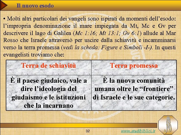 Il nuovo esodo • Molti altri particolari dei vangeli sono ispirati da momenti dell’esodo: