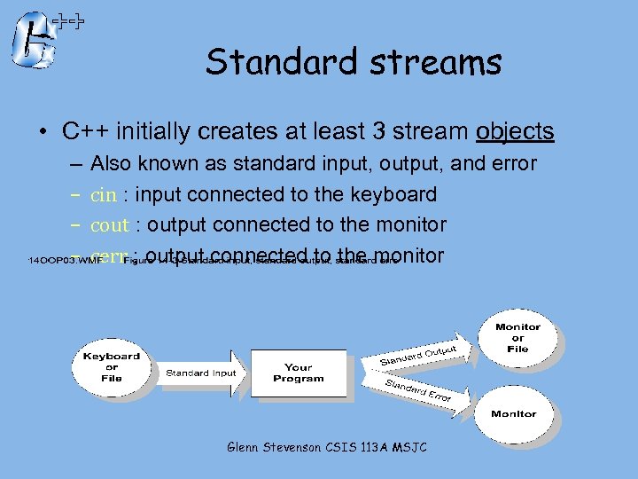 Standard streams • C++ initially creates at least 3 stream objects – – Also