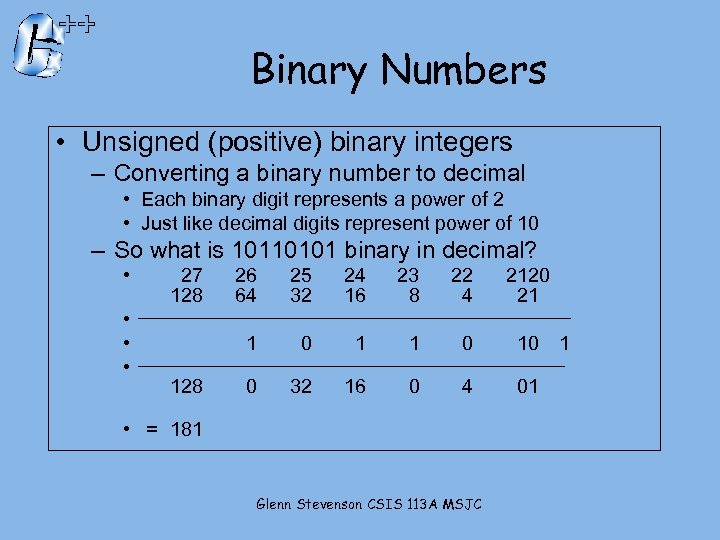 Binary Numbers • Unsigned (positive) binary integers – Converting a binary number to decimal