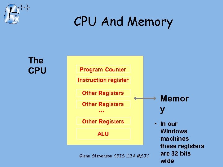 CPU And Memory The CPU Program Counter Instruction register Other Registers . . .