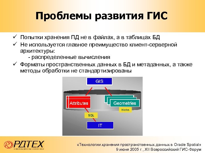 Проблемы развития ГИС ü Попытки хранения ПД не в файлах, а в таблицах БД