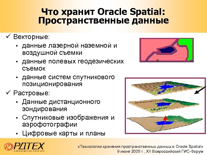 Как oracle хранит данные