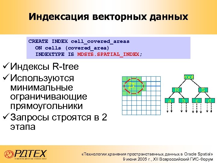 Индексация векторных данных CREATE INDEX cell_covered_areas ON cells (covered_area) INDEXTYPE IS MDSYS. SPATIAL_INDEX; ü